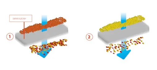 Chirurgia rigenerativa con cellule staminali del tessuto adiposo